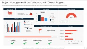 Project Management Plan Dashboard With Overall Progress