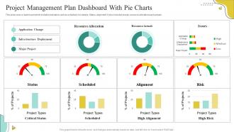 Project Management Plan Dashboard With Pie Charts