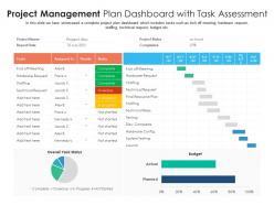 Project management plan dashboard with task assessment