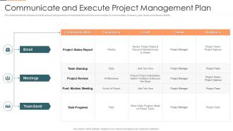 Project management plan for spi communicate and execute project management plan