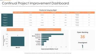 Project management plan for spi continual project improvement dashboard