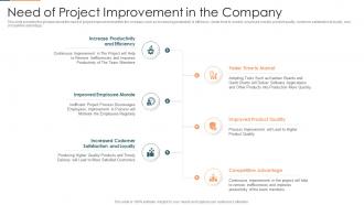 Project management plan for spi need of project improvement in the company