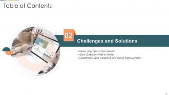 Project management plan for spi powerpoint presentation slides
