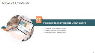 Project management plan for spi powerpoint presentation slides