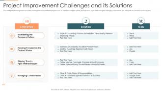 Project management plan for spi project improvement challenges and its solutions