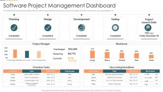Project management plan for spi software project management dashboard
