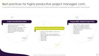 Project Management Plan Playbook Best Practices For Highly Productive Project Managers