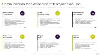 Project Management Plan Playbook Communication Tools Associated With Project Execution