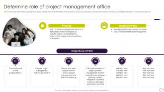 Project Management Plan Playbook Determine Role Of Project Management Office