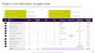 Project Management Plan Playbook Project Cost Estimation Budget Plan