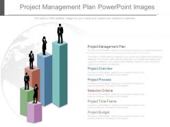 Project Management Plan Powerpoint Images