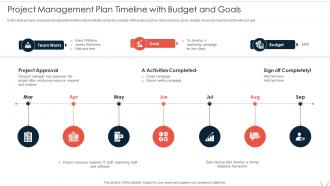 Project Management Plan Timeline With Budget And Goals