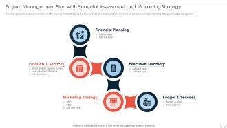 Project Management Plan With Financial Assessment And Marketing Strategy