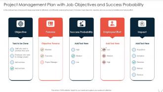 Project Management Plan With Job Objectives And Success Probability