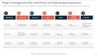 Project Management Plan With Priority And Deliverables Assessment