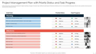 Project Management Plan With Priority Status And Task Progress