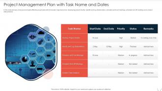 Project Management Plan With Task Name And Dates