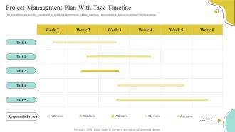 Project Management Plan With Task Timeline