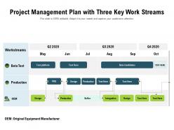 Project Management Plan With Three Key Work Streams