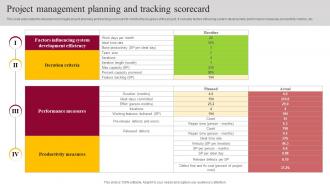 Project Management Planning And Tracking Scorecard