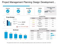 Project management planning design development and testing dashboard
