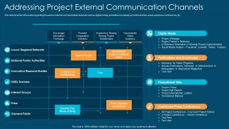 Project management playbook addressing project external communication channels