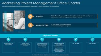 Project management playbook addressing project management office charter