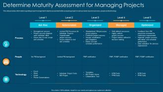 Project management playbook determine maturity assessment for managing projects