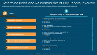 Project management playbook determine roles and responsibilities of key people involved