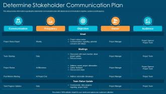 Project management playbook determine stakeholder communication plan