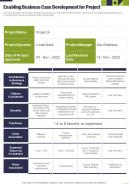 Project Management Playbook Enabling Business Case Development One Pager Sample Example Document