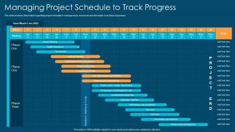 Project management playbook managing project schedule to track progress