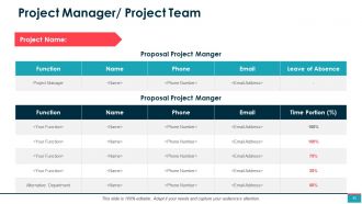Project Management Powerpoint Presentation Slides