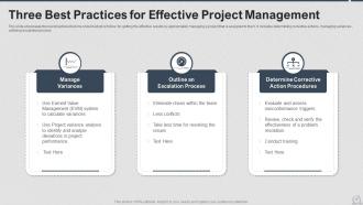 Project Management Practices Powerpoint Ppt Template Bundles