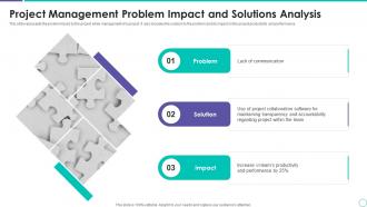Project Management Problem Impact And Solutions Analysis