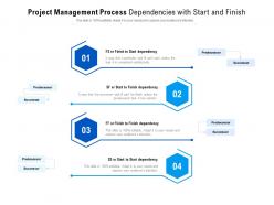 Project management process dependencies with start and finish