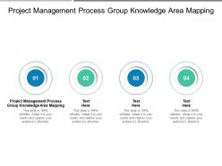 Project management process group knowledge area mapping ppt powerpoint presentation show cpb