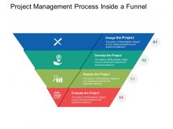 Project management process inside a funnel