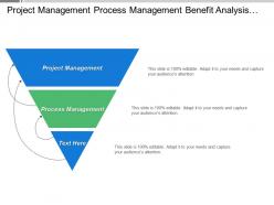 Project management process management benefit analysis include benefits