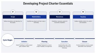 Project Management Process To Building PPT Structure AT Designed