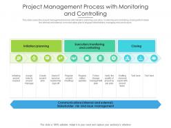 Project Management Process With Monitoring And Controlling
