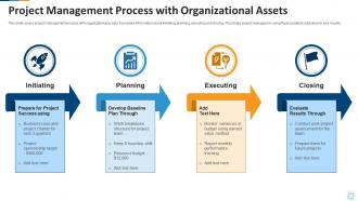 Project management process with organizational assets