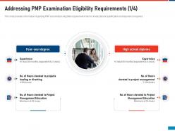 Project management professional acceptability standards it addressing pmp examination eligibility requirements