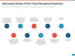 Project management professional acceptability standards it powerpoint presentation slides