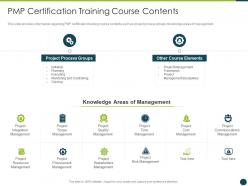 Project management professional certification program it pmp training course ppt design