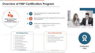Project management professional certification requirements it overview pmp program