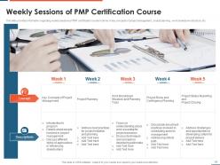 Project management professional certification requirements it powerpoint presentation slides