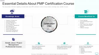Project Management Professional Examination Essential Details About PMP Certification Course