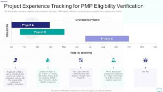 Project Management Professional Examination Project Experience Tracking For PMP Eligibility