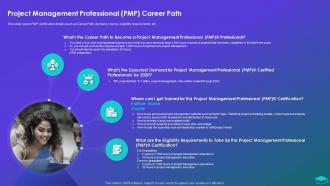 Project Management Professional PMP Career Path Professional Certification Programs
